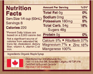 maple-syrup-nutrition